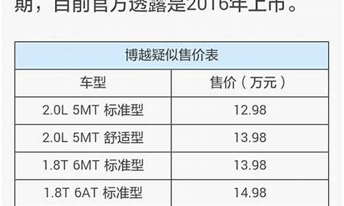 成都二手汽车之家报价大全-成都二手车汽车