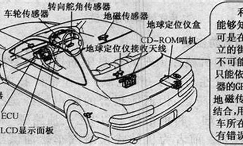 汽车防盗装置的分类-汽车防盗装置定义