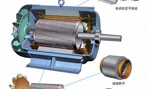 电动汽车电机类型-电动汽车电机类型有以下