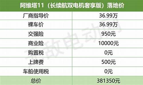 阿维塔e11谍照-阿维塔11多少钱落地合适