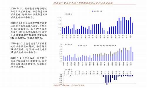 长春汽车租赁电话-长春汽车租赁价格一览表最新版